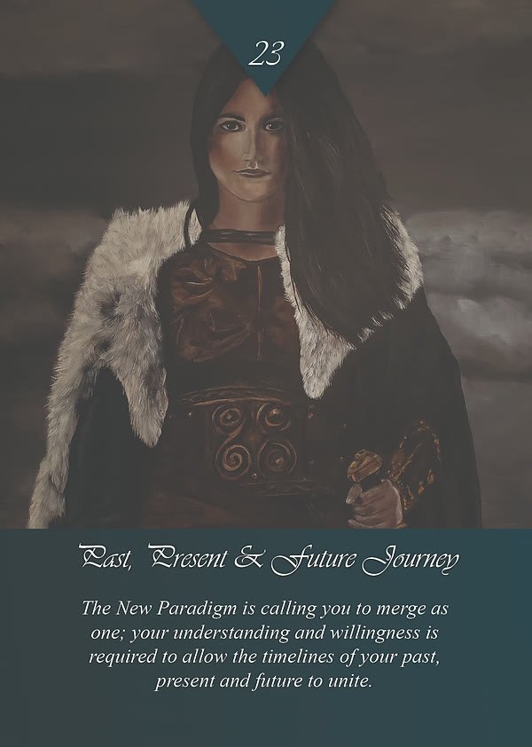 Past, Present & Future Journey